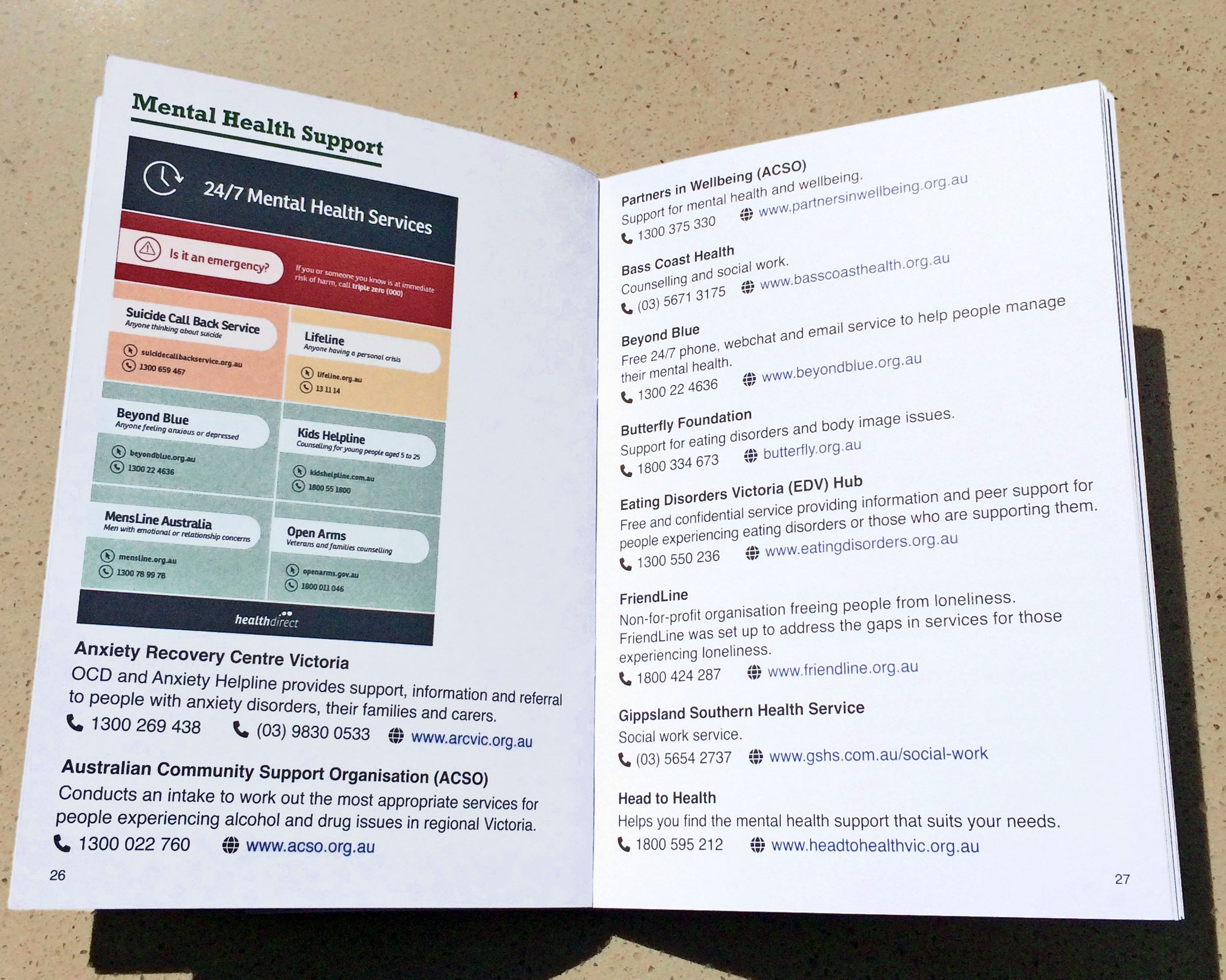 Community Guide mental health service providers gippsland