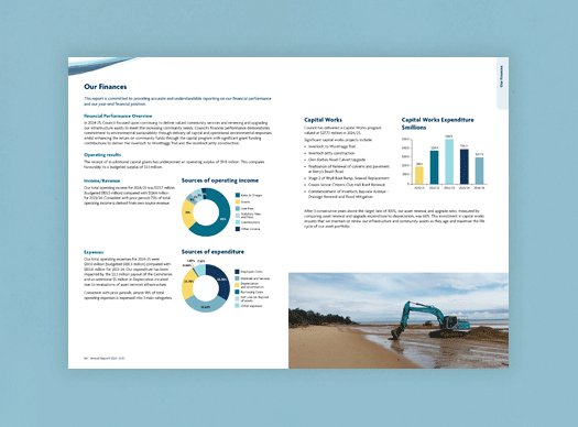 Council Annual Report 2024-2025 Finances