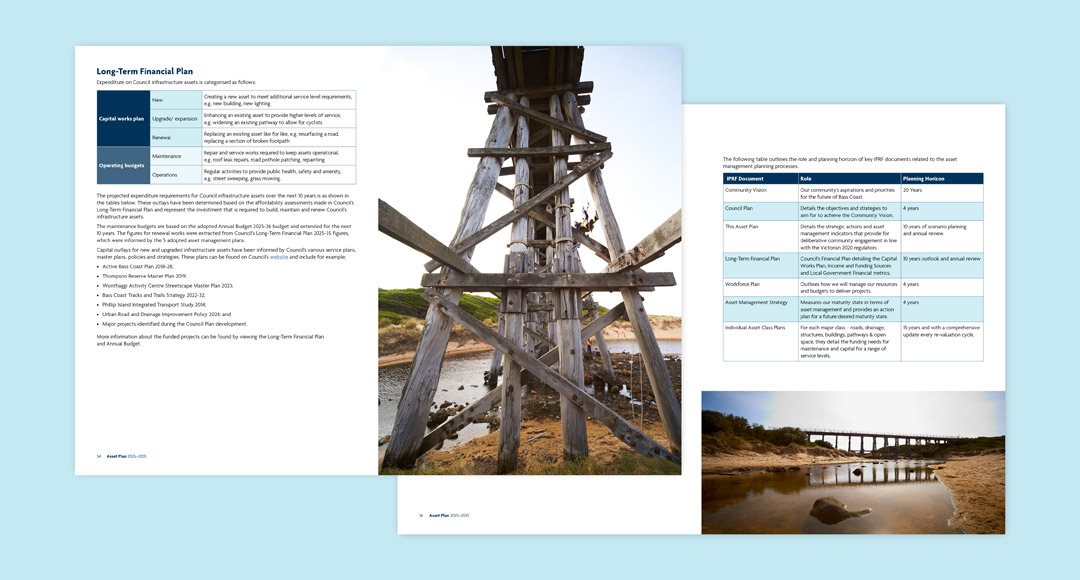 Bass Coast Shire Council Asset Plan pages Graphic Design