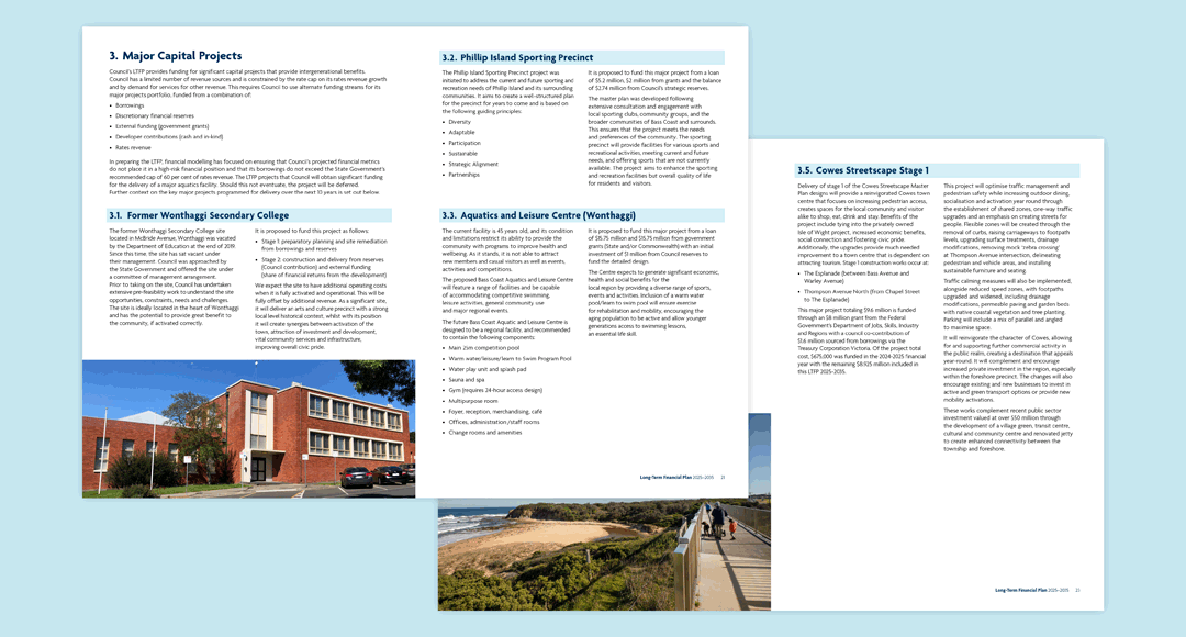 Bass Coast Shire Council Long-Term Financial Plan Major Capital Projects