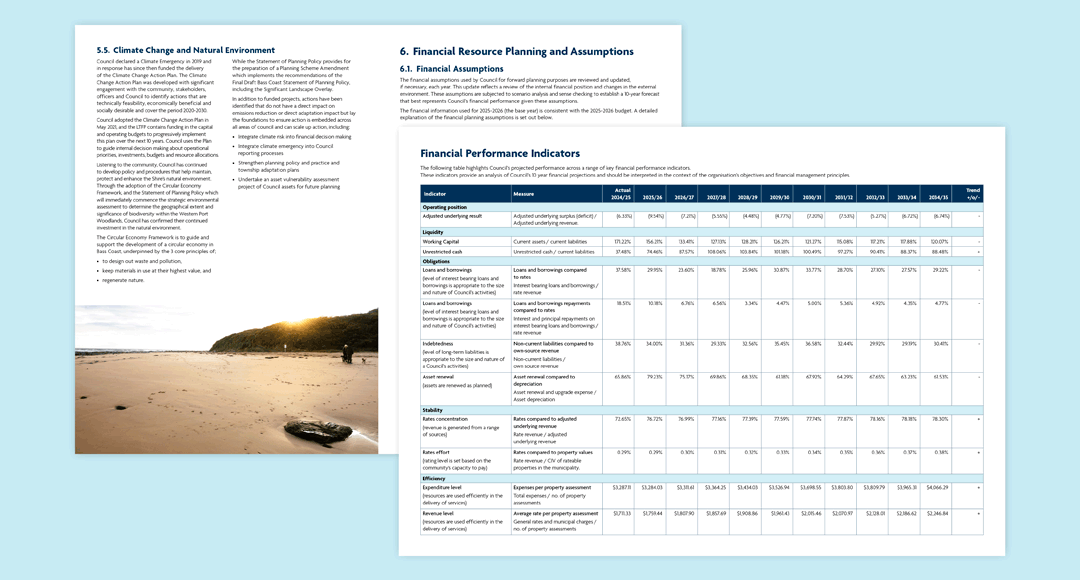Bass Coast Shire Council Long-Term Financial Plan financials design