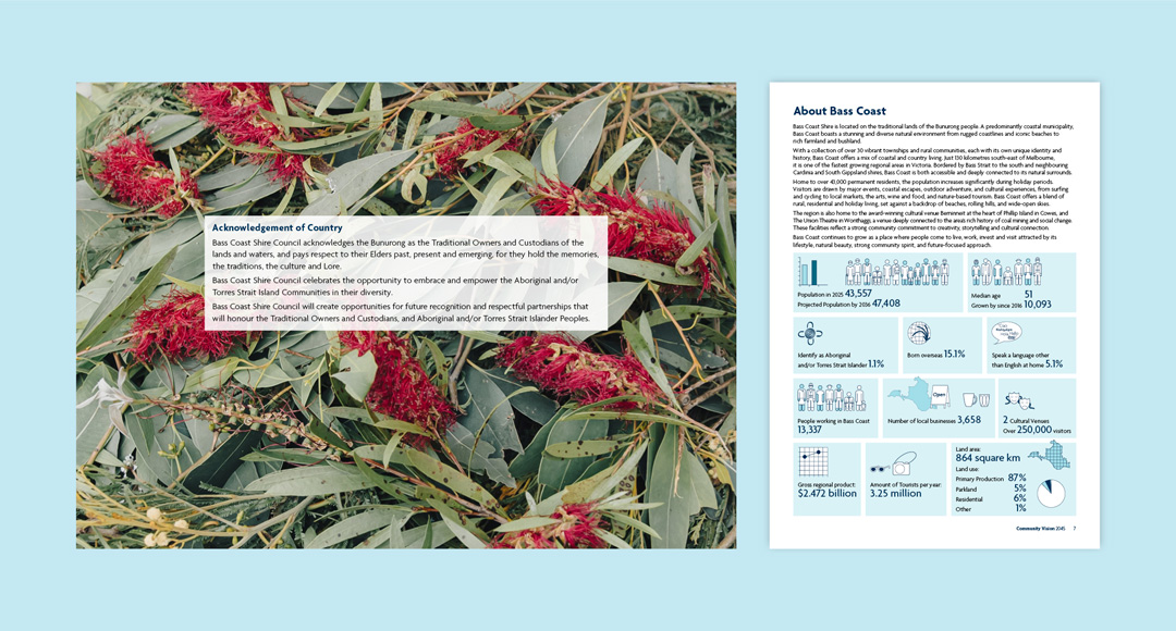 Bass Coast Shire Community Vision pages