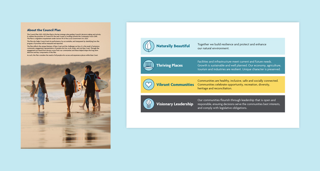 Bass Coast Shire Council Graphic Design Council Plan