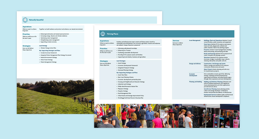 Bass Coast Shire Council Graphic Design Council Plan Pages